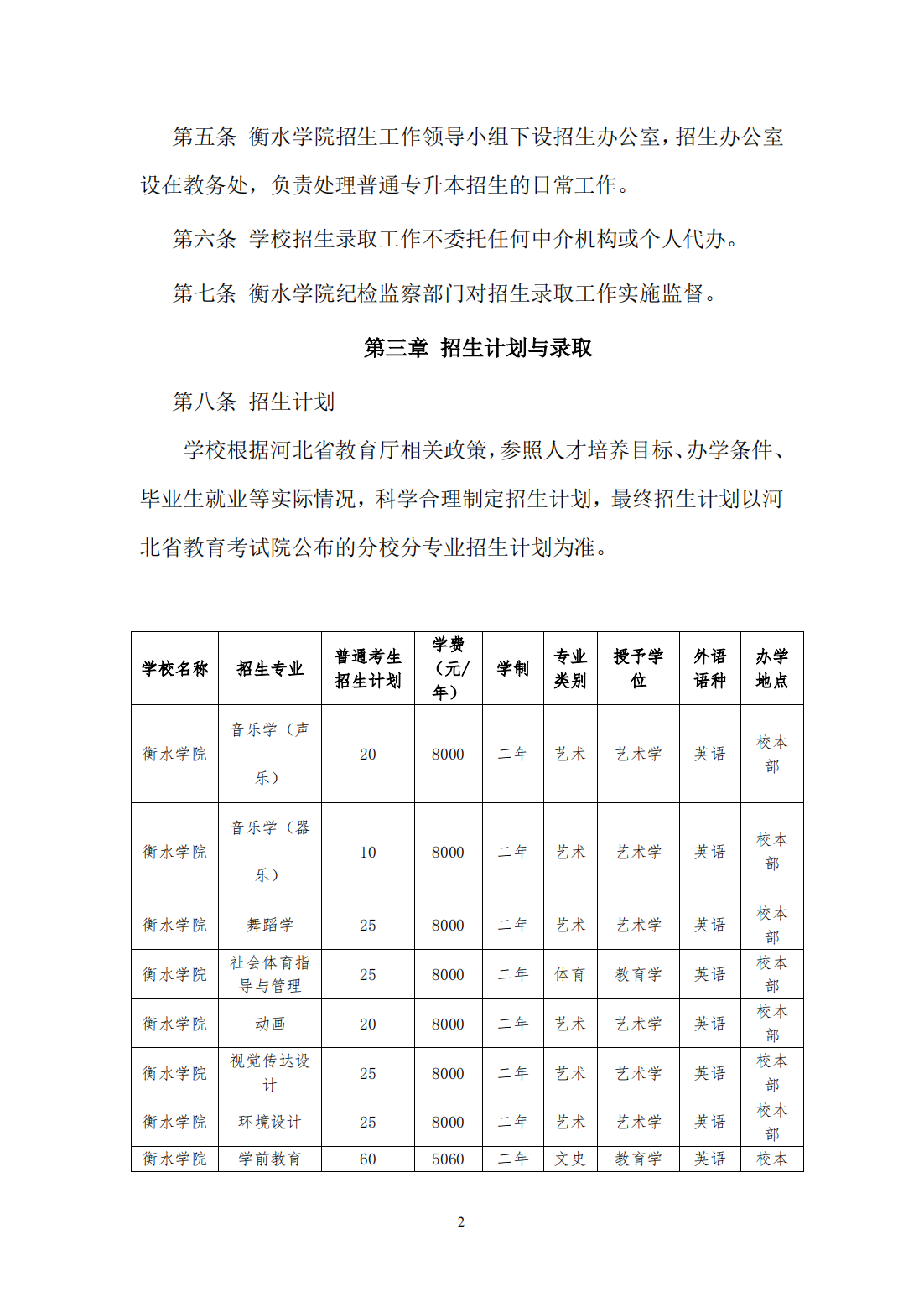 衡水学院 2023 年普通专升本招生章程